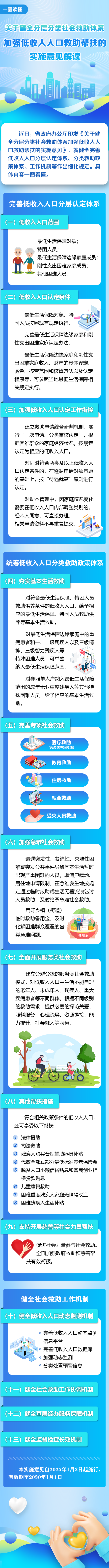 政策解讀.png